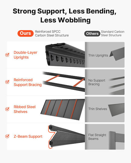 Vevor Dexion Shelf 151.1x52.2x181.3cm With 5 Shelves Total Load Capacity 1361kg
