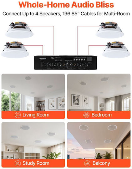 Vevor Εντοιχιζόμενο Ηχείο 150W με Bluetooth (Τεμάχιο) Λευκό