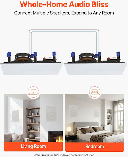 Vevor Εντοιχιζόμενα Ηχεία 200W με Bluetooth (Ζεύγος) Λευκά