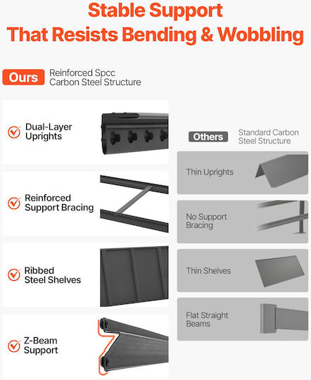Vevor Shelf