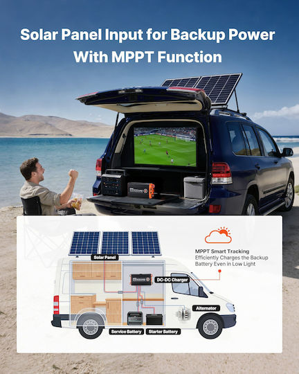 Vevor Регулатор На Зареждане MPPT 24V 30A