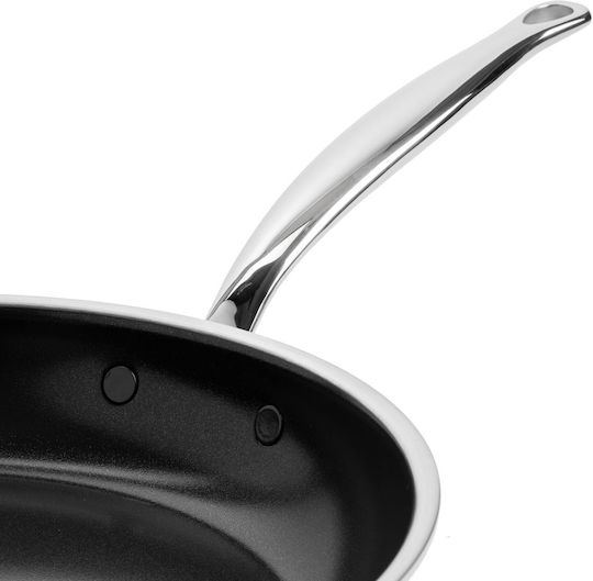Green Pan Stainless Steel Pans Set with Non-stick Coating 2pcs