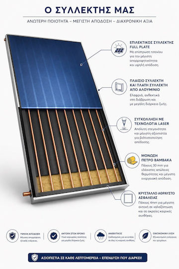 Solar-Tech ST-DGL Слънчев бойлер 200лт Inox Двойно действие 4кв.м. Изборен
