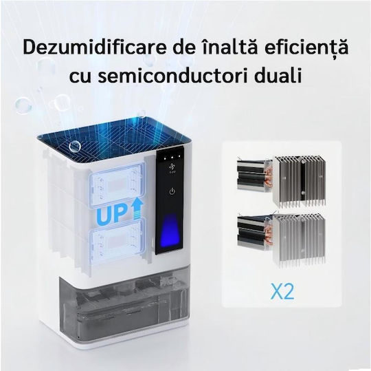 EvoAir Hidry Plus Dezumidificator Cu Compresor Și Wi-Fi 0.9lt