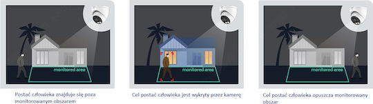 Dahua IPC-HDW2649T-ZS-IL IP Surveillance Camera Full HD+ 6MP Waterproof with Microphone and Lens 2.7-13.5mm