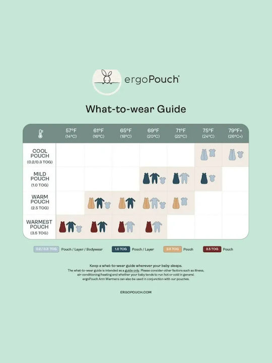 Ergo Pouch De primăvară Sac de dormit Cocoon Swaddle Bag 1 tog Albastru