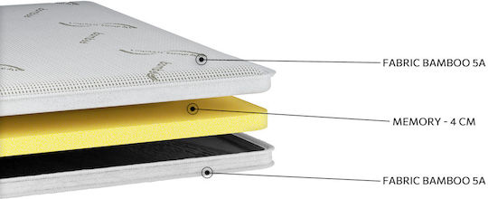 Orion Strom Mattress Topper En48 Bamboo Extra Memory Super Double Memory Foam with Bamboo Fibers 170x200x4.5cm