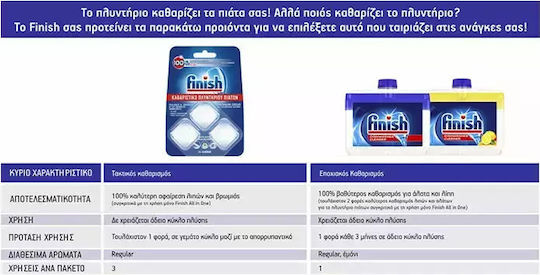 Finish Κάψουλες Πλυντηρίου Πιάτων