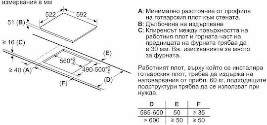 Bosch Serie 4 Индукционен котлон Автономен с Функция за заключване 59.2x52.2εκ.