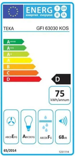 Teka Easy Μηχανισμός Απορρόφησης 58cm Μαύρος
