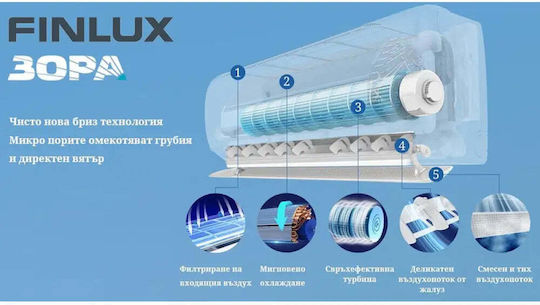 Finlux Inverter Air Conditioner 24000 BTU A+++ with WiFi