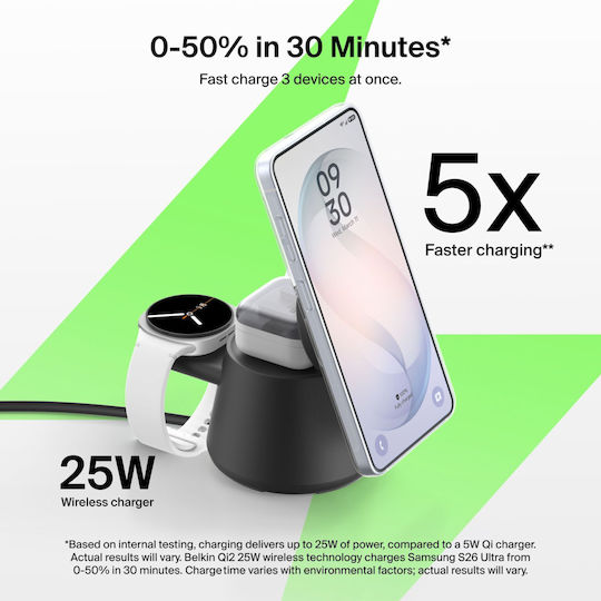 Belkin Kabelloses Qi2-Ladegerät 25W Schwarz (UltraCharge)