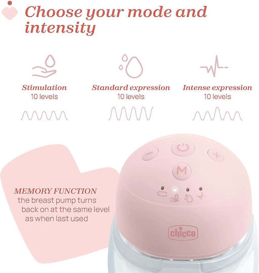 Chicco Electric Double Breast Pump