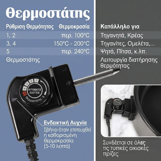 Swiss Haus Teppanyaki Σκεύος 42x42εκ.