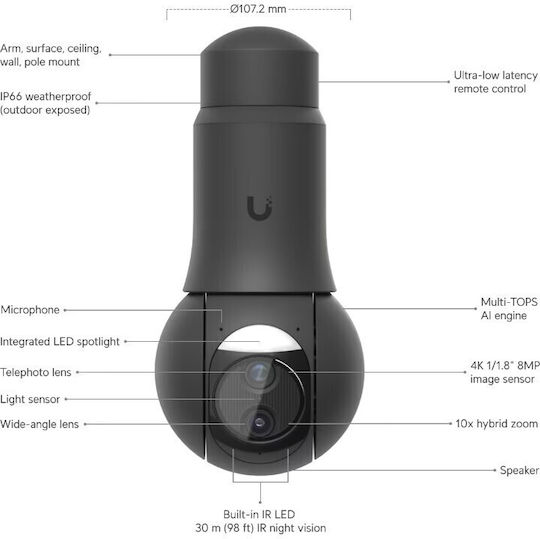 Ubiquiti G6 Dual Κάμερα Παρακολούθησης 4K Αδιάβροχη