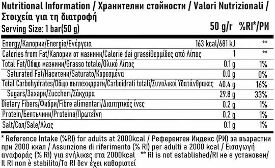 Fit Μπάρα Ενέργειας (12x40gr)