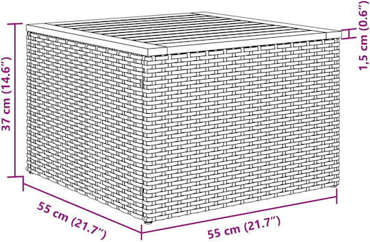 Set Cameră De Zi Pentru Exterior Din Material Sintetic 5 Piese Turcoaz Cu Perne