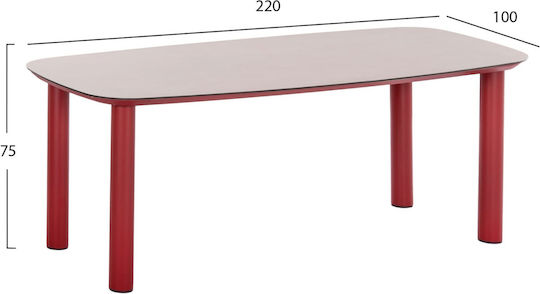 220x100x75εκ. 220x100x75εκ.