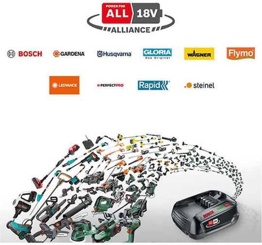 Gloria Gloria Kehrmaschine Batterien 18V