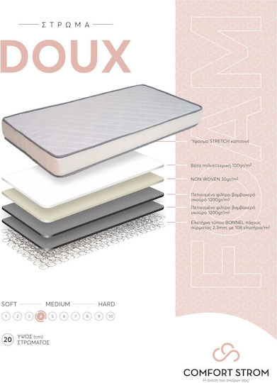 Comfort Strom Doux Semidublu Ortopedic Saltea 110x190x20cm cu Arcuri