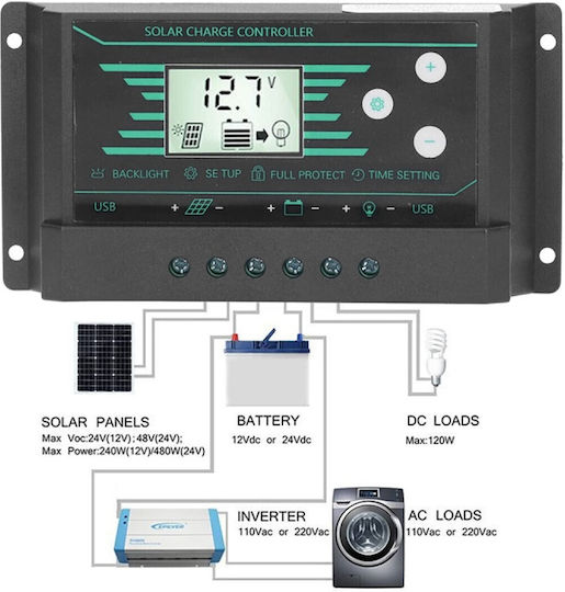 Digitaler Controller für Photovoltaik 8834 1 Stück