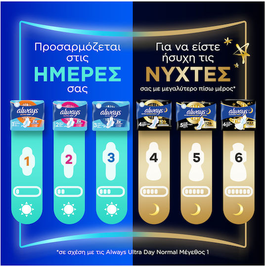 Always Ultra Night Сервиетки с крилца Нощни 7бр