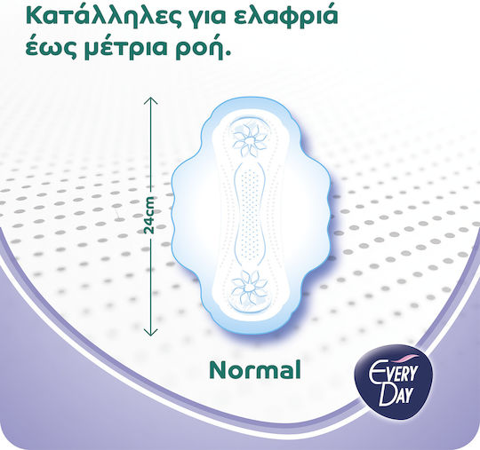 Every Day Hyperdry Σερβιέτες με Φτερά 30τμχ