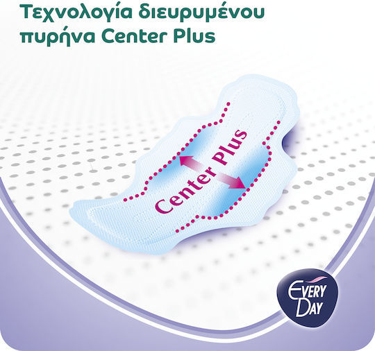 Every Day Hyperdry Super Ultra Plus Превръзки с крилца 36бр