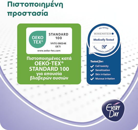 Every Day Hyperdry Σερβιέτες με Φτερά Νυκτός σε Διπλή Συσκευασία 2x18τμχ