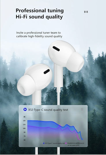 Jellico Ep3a Earbuds Handsfree Earphones with USB-C Plug White