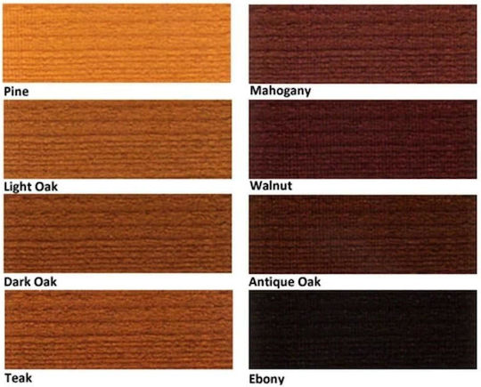 Sikkens Novatech 1 L 020 Ebony