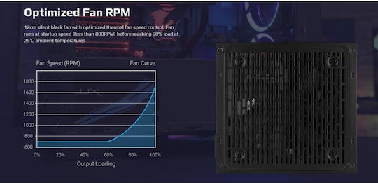 Aerocool LUX 550W Schwarz Computer-Netzteil Voll verkabelt 80 Plus Bronze