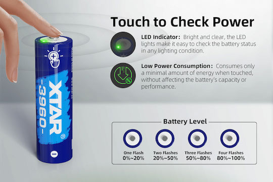 XTAR Rechargeable Battery Li-ion 2500mAh 1.5V