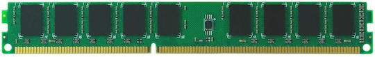 GoodRAM DDR5 with Module 1x16GB and Speed 5600 for Desktop