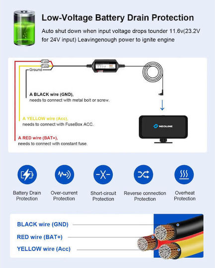 Καλώδιο Σύνδεσης Συστημάτων CCTV 3.5m 0034364