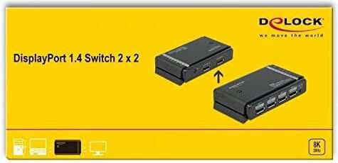 DeLock 87750 KVM & Data Switch με DisplayPort