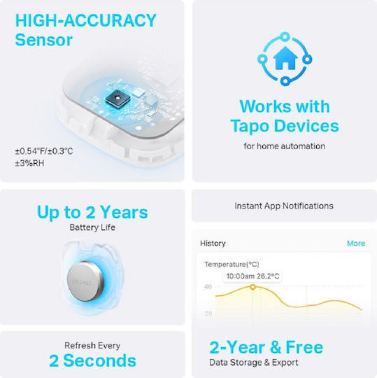 TP-LINK Tapo T310 v1.2 Temperature - Humidity Sensor Battery RF 868MHz
