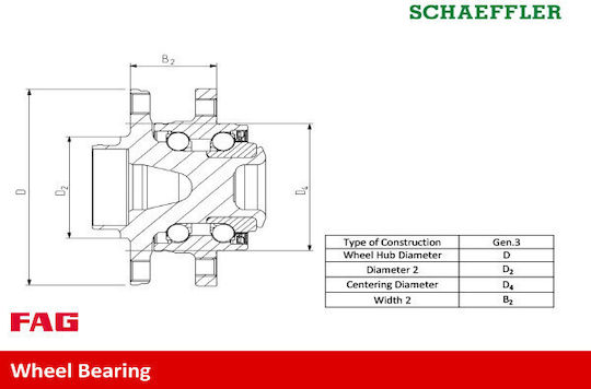Wheel Bearing Set Volvo S60 Ii Fag 713 6604 70