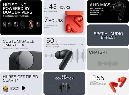 Nothing CMF Buds Pro 2 Bluetooth Handsfree Ακουστικά με Αντοχή στον Ιδρώτα και Θήκη Φόρτισης Light Grey