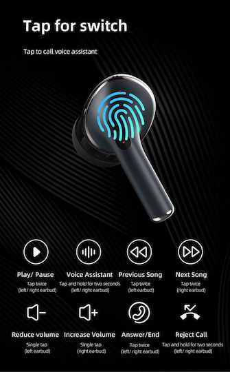 Mibro M1 In-Ear Bluetooth-Freisprecheinrichtung Kopfhörer mit Schweißresistenz und Ladeetui Dark Blue