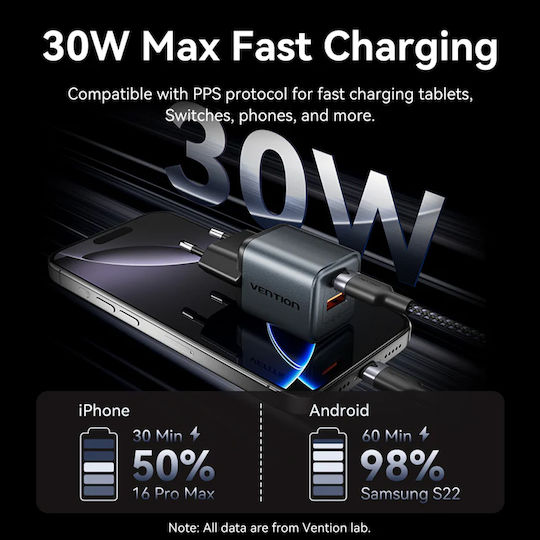 Vention Vention GaN Wireless Charger with USB-A and USB-C Ports 30W Power Delivery Quick Charge 3.0 Gray