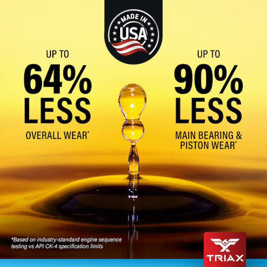 Triax Fleet Supreme Synthetic Car Oil 5W-40 18.92lt TRX1091