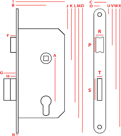Recessed Lock Right