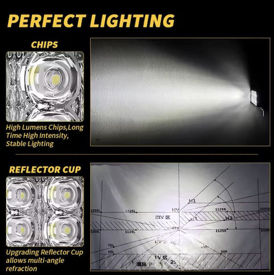 Led Αδιάβροχος Προβολέας Εργασίας Αυτοκινήτου 24w Ip68 2400lm Οεμ