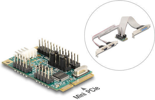 DeLock Κάρτα σε θύρα Mini PCIe