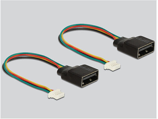 DeLock Κάρτα σε θύρα Mini PCIe / USB 2.0 2 X