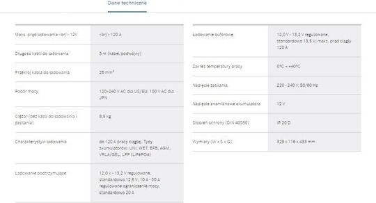 Bosch Φορτιστής Μπαταρίας Αυτοκινήτου 12V