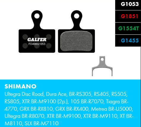 Galfer Motorcycle Brake Pads