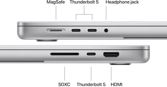 Apple MacBook Pro 16.2" IPS Retina Display 120Hz (M5 Max-18-Core/64GB/2TB SSD/40-Core GPU) Silver (US Keyboard)