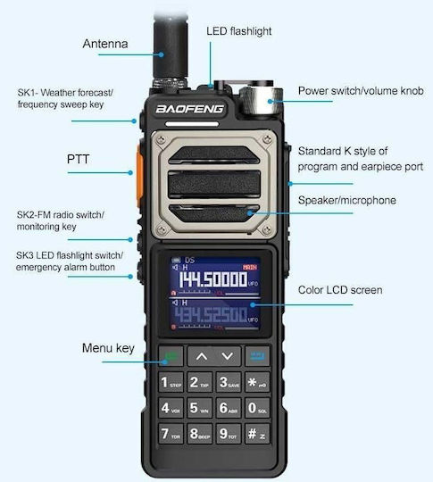 Baofeng UV-25 Ασύρματος Πομποδέκτης UHF/VHF 10W με Έγχρωμη Οθόνη Army Yellow